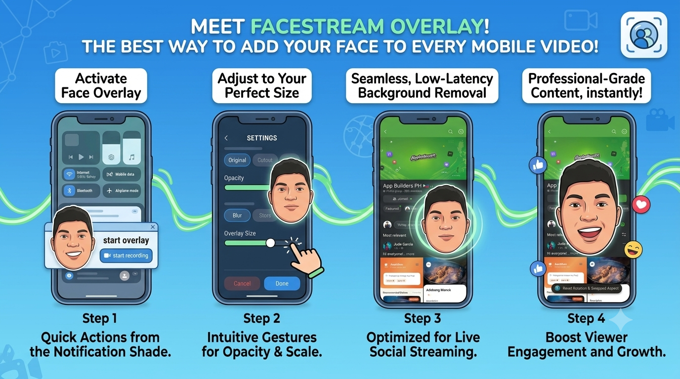 FaceStream Screenshot 1